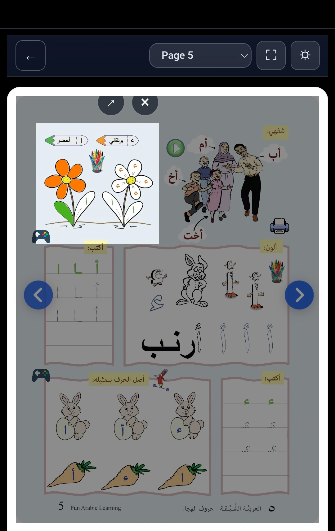 Mobile responsive view optimized for phones and tablets